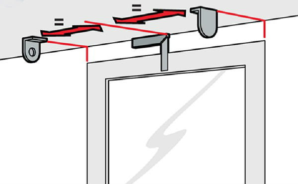  Схема, как правильно разместить потолочные кронштейны под рулонные шторы